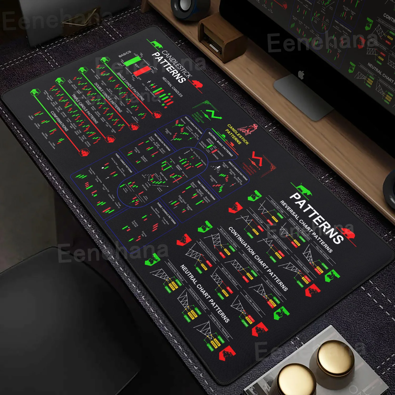 Stock Candlestick Mouse Pad: Is This $8.59 Desk Mat Worth It?