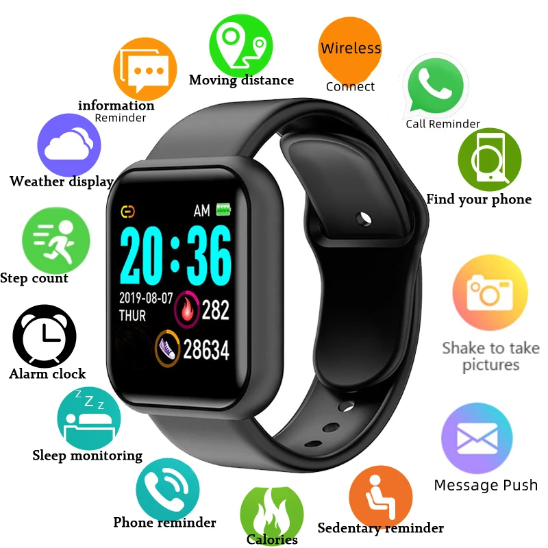 Unbelievable Value? This $4.15 Smartwatch Offers More Than You Think!