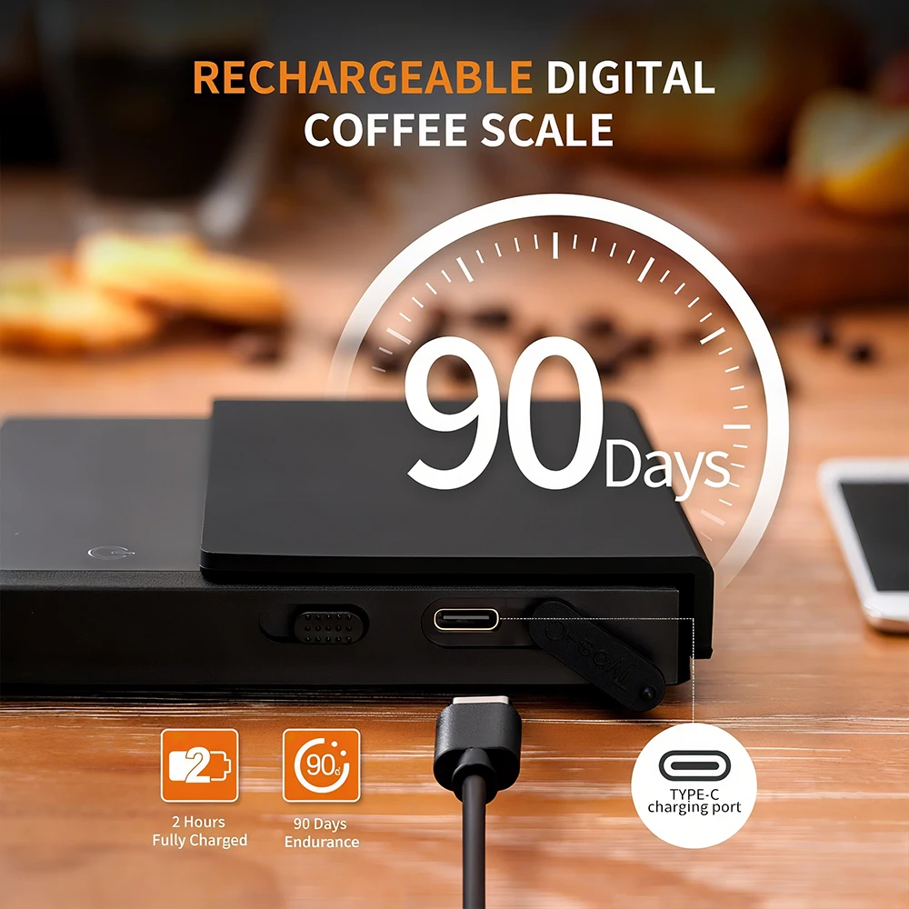 Brew Better Coffee: Mini Digital Scale Review | Precision at $12.23