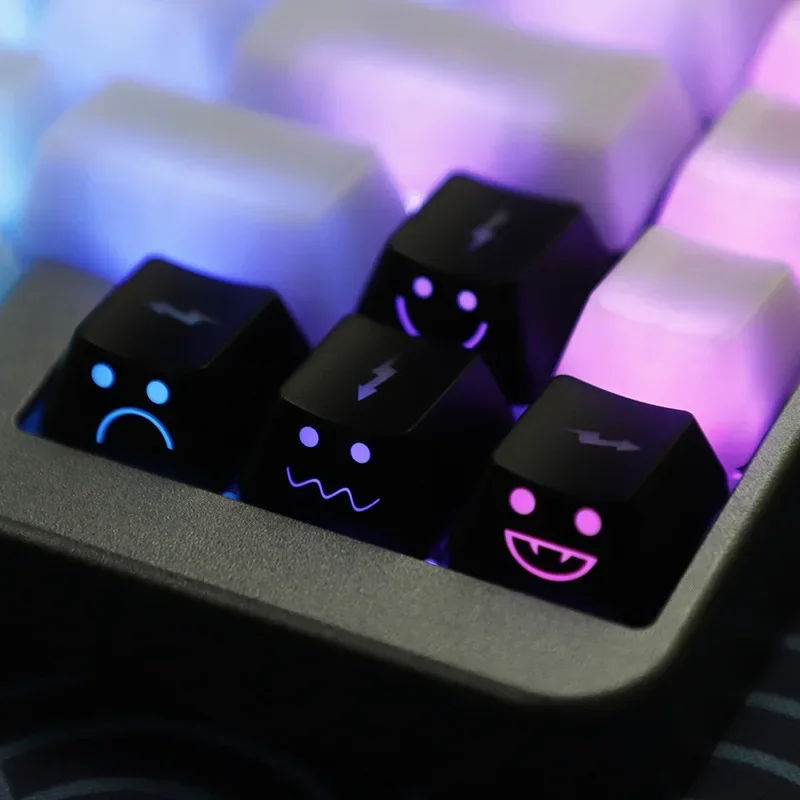 Upgrade Your Keyboard for Under $4? Reviewing the Emo Keycap Set!