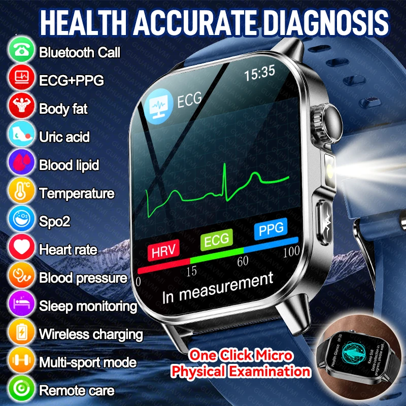 Smart Health on a Budget: Is This $36.47 ECG Smartwatch the Ultimate Deal?