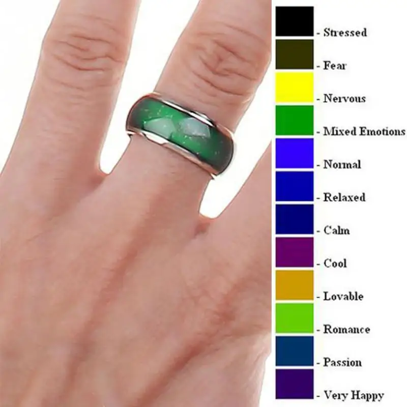 Is This $1 Stainless Steel Mood Ring Actually Legit? Hands-On Review